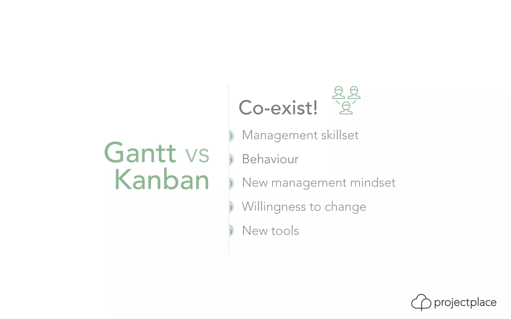 Gantt vs 
Kanban 
Co-exist! 
› Management skillset 
› Behaviour 
› New management mindset 
› Willingness to change 
› New tools 
 