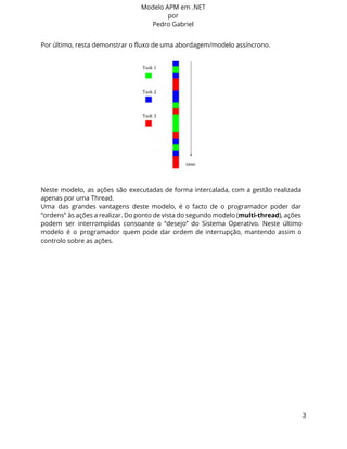Modelo APM em .NET 
por 
Pedro Gabriel 
Por último, resta demonstrar o fluxo de uma abordagem/modelo assíncrono. 
Neste modelo, as ações são executadas de forma intercalada, com a gestão realizada 
apenas por uma Thread. 
Uma das grandes vantagens deste modelo, é o facto de o programador poder dar 
“ordens” às ações a realizar. Do ponto de vista do segundo modelo (multi-thread), ações 
podem ser interrompidas consoante o “desejo” do Sistema Operativo. Neste último 
modelo é o programador quem pode dar ordem de interrupção, mantendo assim o 
controlo sobre as ações. 
3 
 