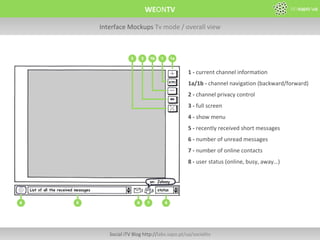 WE ON TV Interface Mockups  Tv mode / overall view 1 -  current channel information 1a/1b -  channel navigation (backward/forward) 2 -  channel privacy control  3 -  full screen 4 -  show menu 5 -  recently received short messages 6 -  number of unread messages 7 -  number of online contacts 8 -  user status (online, busy, away…) Social iTV Blog http:// labs.sapo.pt/ua/socialitv 