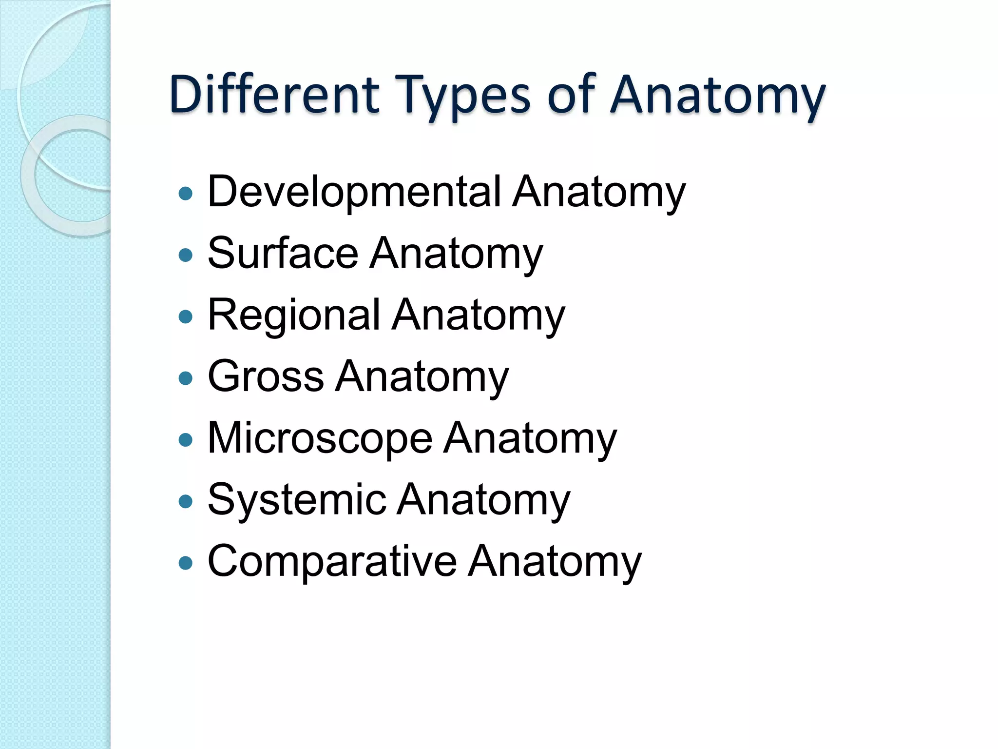 Different Types of Anatomy 
 Developmental Anatomy 
 Surface Anatomy 
 Regional Anatomy 
 Gross Anatomy 
 Microscope Anatomy 
 Systemic Anatomy 
 Comparative Anatomy 
 