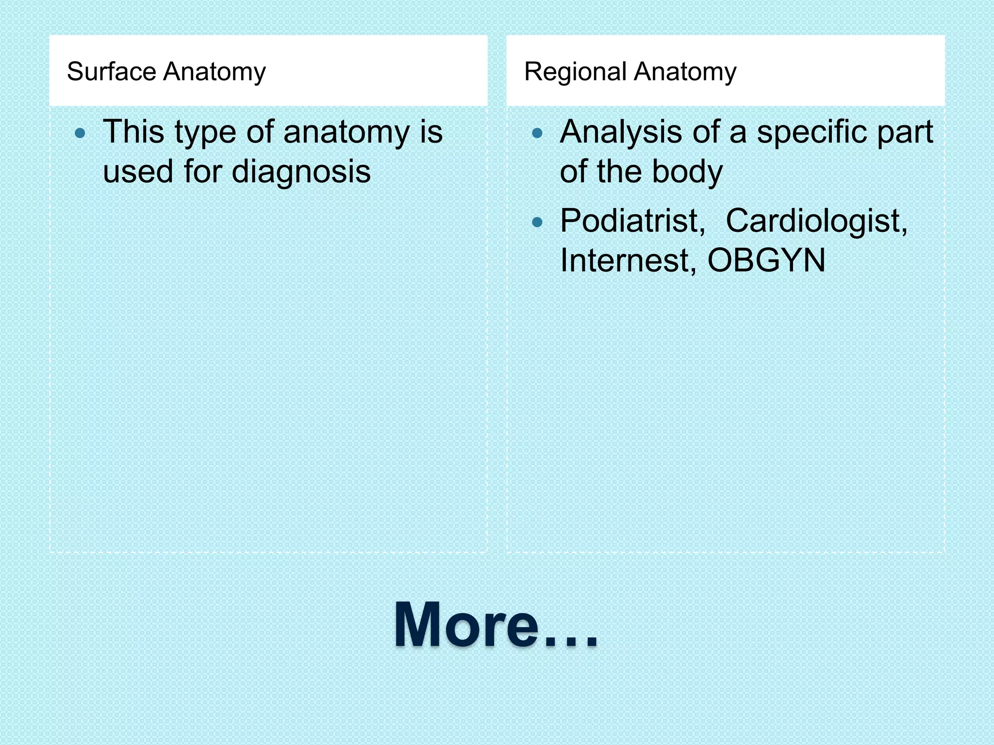 Surface Anatomy Regional Anatomy 
 This type of anatomy is 
used for diagnosis 
 Analysis of a specific part 
of the body 
 Podiatrist, Cardiologist, 
Internest, OBGYN 
More… 
 
