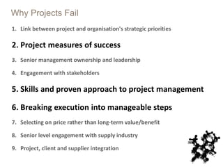 Why Projects Fail
1. Link between project and organisation's strategic priorities
2. Project measures of success
3. Senior management ownership and leadership
4. Engagement with stakeholders
5. Skills and proven approach to project management
6. Breaking execution into manageable steps
7. Selecting on price rather than long-term value/benefit
8. Senior level engagement with supply industry
9. Project, client and supplier integration
 