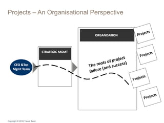 Projects – An Organisational Perspective
Copyright © 2016 Trevor Band
 