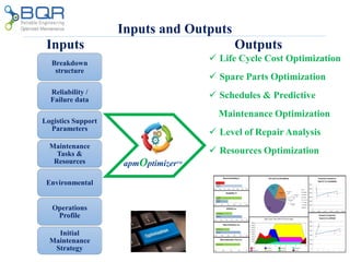 Breakdown
structure
Reliability /
Failure data
Logistics Support
Parameters
Maintenance
Tasks &
Resources
Environmental
Operations
Profile
Initial
Maintenance
Strategy
 Life Cycle Cost Optimization
 Spare Parts Optimization
 Schedules & Predictive
Maintenance Optimization
 Level of Repair Analysis
 Resources Optimization
Inputs Outputs
Inputs and Outputs
apmOptimizerTM
 