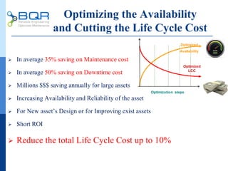 Optimizing the Availability
and Cutting the Life Cycle Cost
 In average 35% saving on Maintenance cost
 In average 50% saving on Downtime cost
 Millions $$$ saving annually for large assets
 Increasing Availability and Reliability of the asset
 For New asset’s Design or for Improving exist assets
 Short ROI
 Reduce the total Life Cycle Cost up to 10%
 