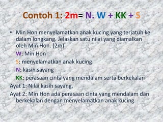 Contoh 1: 2m= N. W + KK + S
• Min Hon menyelamatkan anak kucing yang terjatuh ke
  dalam longkang. Jelaskan satu nilai yang diamalkan
  oleh Min Hon. (2m)
  W: Min Hon
  S: menyelamatkan anak kucing
  N: kasih sayang
  KK: perasaan cinta yang mendalam serta berkekalan
Ayat 1: Nilai kasih sayang.
Ayat 2: Min Hon ada perasaan cinta yang mendalam dan
  berkekalan dengan menyelamatkan anak kucing.
 