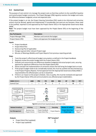 A PMO Roadmap Excellence for better Experience.pdf
