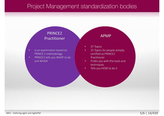 PRINCE2
Practitioner
APMP
• Is an examination based
on PRINCE 2
methodology
• PRINCE2 tells you
WHAT to do and WHEN
• 37 Topics
• 25 Topics for people
already certified as
PRINCE2 Practitioner
• Prides you with the
tools and techniques
• Tells you HOW to do it
M01 - Project management qualifications 5/7 | 14/440
 