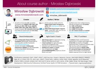 twitter.com/mirodabrowski
linkedin.com/in/miroslawdabrowski
google.com/+miroslawdabrowski
miroslaw_dabrowski
www.miroslawdabrowski.com
Mirosław Dąbrowski
Agile Coach, Trainer, Consultant
(former JEE/PHP developer, UX/UI designer, BA/SA)
Creator Writer / Translator Trainer / Coach
• Creator of 50+ mind maps from PPM and related
topics (2mln views): miroslawdabrowski.com
• Lead author of more than 50+ accredited materials
from PRINCE2, PRINCE2 Agile, MSP, MoP, P3O, ITIL,
M_o_R, MoV, PMP, Scrum, AgilePM, DSDM, CISSP,
CISA, CISM, CRISC, CGEIT, TOGAF, COBIT5 etc.
• Creator of 50+ interactive mind maps from PPM
topics: mindmeister.com/users/channel/2757050
• Product Owner of biggest Polish project
management portal: 4PM: 4pm.pl (15.000+ views
each month)
• Editorial Board Member of Official PMI Poland
Chapter magazine: “Strefa PMI”: strefapmi.pl
• Official PRINCE2 Agile, AgilePM, ASL2, BiSL methods
translator for Polish language
• English speaking, international, independent
trainer and coach from multiple domains.
• Master Lead Trainer
• 11+ years in training and coaching / 15.000+ hours
• 100+ certifications
• 5000+ people trained and coached
• 25+ trainers trained and coached
linkedin.com/in/miroslawdabrowski
Agile Coach / Scrum Master PM / IT architect Notable clients
• 8+ years of experience with Agile projects as a
Scrum Master, Product Owner and Agile Coach
• Coached 25+ teams from Agile and Scrum
• Agile Coach coaching C-level executives
• Scrum Master facilitating multiple teams
experienced with UX/UI + Dev teams
• Experience multiple Agile methods
• Author of AgilePM/DSDM Project Health Check
Questionnaire (PHCQ) audit tool
• Dozens of mobile and ecommerce projects
• IT architect experienced in IT projects with budget
above 10mln PLN and timeline of 3+ years
• Experienced with (“traditional”) projects under high
security, audit and compliance requirements based
on ISO/EIC 27001
• 25+ web portal design and development and
mobile application projects with iterative,
incremental and adaptive approach
ABB, AGH, Aiton Caldwell, Asseco, Capgemini, Deutsche Bank,
Descom, Ericsson, Ericpol, Euler Hermes, General Electric,
Glencore, HP Global Business Center, Ideo, Infovide-Matrix,
Interia, Kemira, Lufthansa Systems, Media-Satrun Group,
Ministry of Defense (Poland), Ministry of Justice (Poland),
Nokia Siemens Networks, Oracle, Orange, Polish Air Force,
Proama, Roche, Sabre Holdings, Samsung Electronics, Sescom,
Scania, Sopra Steria, Sun Microsystems, Tauron Polish Energy,
Tieto, University of Wroclaw, UBS Service Centre, Volvo IT…
miroslawdabrowski.com/about-me/clients-and-references/
Accreditations/certifications (selected): CISA, CISM, CRISC, CASP, Security+, Project+, Network+, Server+, Approved Trainer:
(MoP, MSP, PRINCE2, PRINCE2 Agile, M_o_R, MoV, P3O, ITIL Expert, RESILIA), ASL2, BiSL, Change Management,
Facilitation, Managing Benefits, COBIT5, TOGAF 8/9L2, OBASHI, CAPM, PSM I, SDC, SMC, ESMC, SPOC, AEC, DSDM Atern,
DSDM Agile Professional, DSDM Agile Trainer-Coach, AgilePM, OCUP Advanced, SCWCD, SCBCD, SCDJWS, SCMAD, ZCE 5.0,
ZCE 5.3, MCT, MCP, MCITP, MCSE-S, MCSA-S, MCS, MCSA, ISTQB, IQBBA, REQB, CIW Web Design / Web Development /
Web Security Professional, Playing Lean Facilitator, DISC D3 Consultant, SDI Facilitator, Certified Trainer Apollo 13 ITSM
Simulation …
M00 - Course introduction 9/9 | 9/440
 