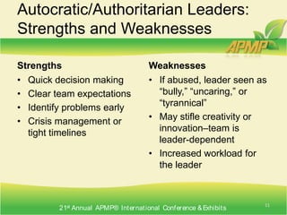 Autocratic/Authoritarian Leaders: DefinitionLeader DecisionLeader controls all decisionsNo input from teamOne-way communication9