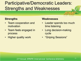 Participative/Democratic Leaders: DefinitionTeam InputLeader consults team before decisionsTwo-way communication: leader engages teamTeam Action12