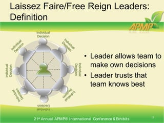 Participative/Democratic Leaders: DolphinsReference: “Dolphin Societies: Discoveries and Puzzles” By Karen Pryor, Kenneth S. Norris13