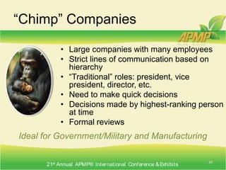 Summary of Leadership StylesTeam ControlLeader Control18