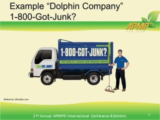 Example “Chimp Company” U.S. Army21