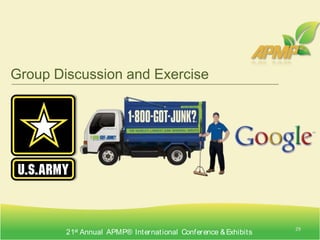 27Choosing the Right Leadership Style