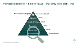 It’s important to look IN THE RIGHT PLACE – or you may waste a lot of time
© 2025 Association for Project Management 18
Environment
Behaviours
Capabilities
Beliefs & Values
Identity
Where? When?
What?
How?
Why?
Who?
For who/what else?
Mission/Vision/Purpose
 