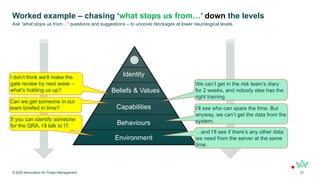 Worked example – chasing ‘what stops us from…’ down the levels
© 2025 Association for Project Management 21
Ask “what stops us from…” questions and suggestions – to uncover blockages at lower neurological levels.
Environment
Behaviours
Capabilities
Beliefs & Values
Identity
I don’t think we’ll make the
gate review by next week –
what’s holding us up?
We can’t get in the risk team’s diary
for 2 weeks, and nobody else has the
right training.
Can we get someone in our
team briefed in time? I’ll see who can spare the time. But
anyway, we can’t get the data from the
system.
If you can identify someone
for the QRA, I’ll talk to IT.
…and I’ll see if there’s any other data
we need from the server at the same
time.
 