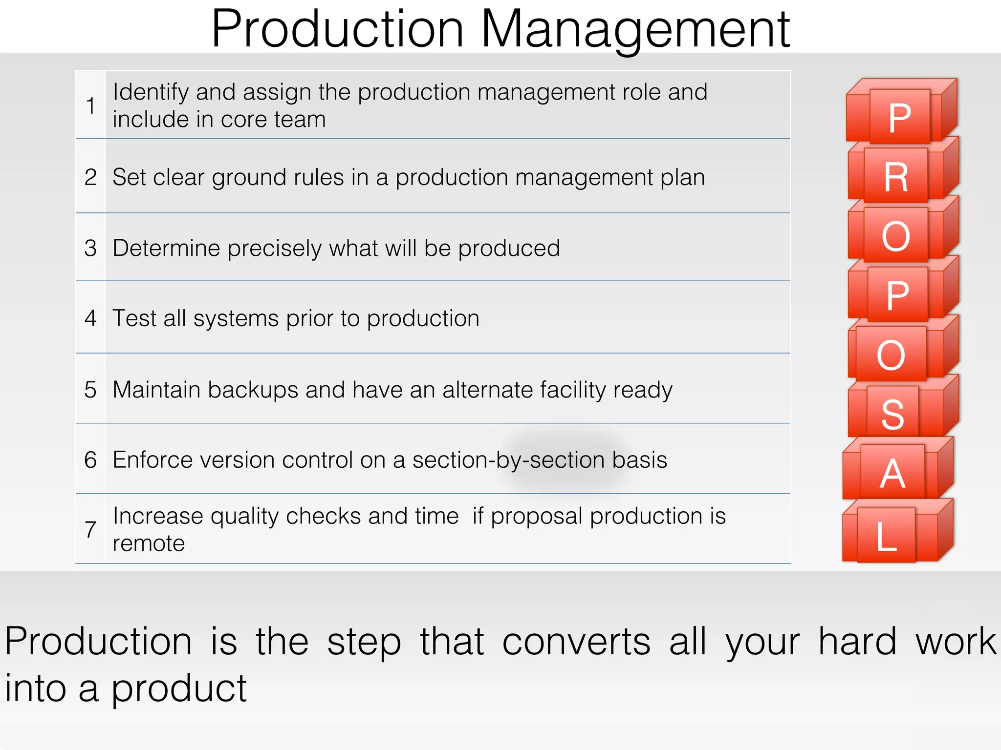 APMP Foundation Study Group Session 5 - Proposal Management | PDF