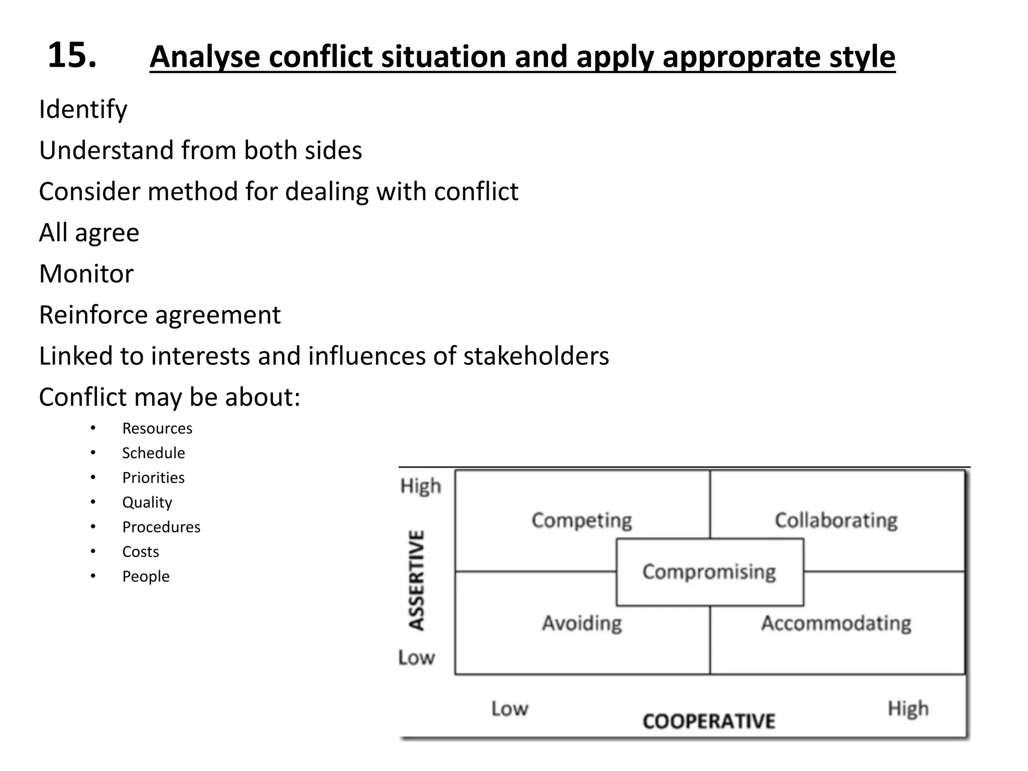 Identify
Understand from both sides
Consider method for dealing with conflict
All agree
Monitor
Reinforce agreement
Linked to interests and influences of stakeholders
Conflict may be about:
• Resources
• Schedule
• Priorities
• Quality
• Procedures
• Costs
• People
15. Analyse conflict situation and apply approprate style
 