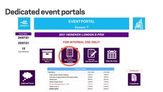 Dedicatedeventportals
 