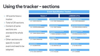 Usingthetracker–sections
Ø All events have a
tracker.
Ø Total of 26 sections.
Ø Content of some
sections are
standard the whole
year.
Ø Other sections are
specific to each
event and need to be
adapted.
 