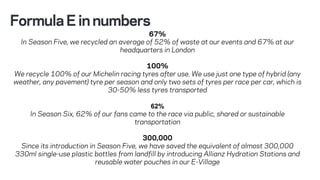 FormulaEinnumbers
67%
In Season Five, we recycled an average of 52% of waste at our events and 67% at our
headquarters in London
100%
We recycle 100% of our Michelin racing tyres after use. We use just one type of hybrid (any
weather, any pavement) tyre per season and only two sets of tyres per race per car, which is
30-50% less tyres transported
62%
In Season Six, 62% of our fans came to the race via public, shared or sustainable
transportation
300,000
Since its introduction in Season Five, we have saved the equivalent of almost 300,000
330ml single-use plastic bottles from landfill by introducing Allianz Hydration Stations and
reusable water pouches in our E-Village
 