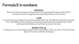 FormulaEinnumbers
ISO 20121
We are the first motorsport championship to have achieved third party ISO 20121
certification which recognises the sustainable delivery of our events
1,200
Cumulatively since Season Five, we have worked with over 25 different schools/universities,
over 100 different charities/local community groups/institutions and had over 1,200
participants attended community tours across nine cities
20,000 t CO2 -eq
In Season Six, our total carbon footprint was only 20,000 t CO2 -eq which is 55% less than
Season Five due to COVID-19 impacts
 