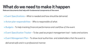 Relevant documents that help with fundamental components of the event
Whatdoweneedtomakeithappen
ØEvent Specifications – What is needed and how should be delivered.
ØAction plan responsibilities - Who is responsible of what.
ØBudgets - To help tracking financial performance and cashflow of the event.
ØEvent Specification Tracker – To be used as project management tool – tasks and actions
ØEvent Management Plan - To show local authorities and stakeholders that the event is
delivered safe and in a professional manner.
 