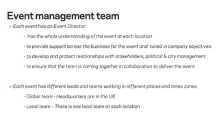 Eventmanagementteam
ØEach event has an Event Director:
- has the whole understanding of the event at each location.
- to provide support across the business for the event and tuned in company objectives.
- to develop and protect relationships with stakeholders, political & city management
- to ensure that the team is coming together in collaboration to deliver the event.
ØEach event has different leads and teams working in different places and times zones.
- Global team - Headquarters are in the UK
- Local team – There is one local team at each location
 