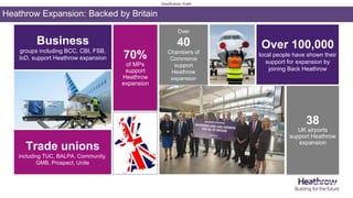Maya Jani - Expanding Heathrow: Building for the future | PPTX