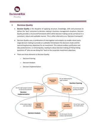 APM Presentation Notes for Decision Quality – A Peek Behind the Curtain ...