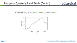 Slide 13 www.edureka.co/advanced-predictive-modelling-in-r
European Quarterly Retail Trade (Contd.)
plot(euretail, ylab="Retail index", xlab="Year")
 