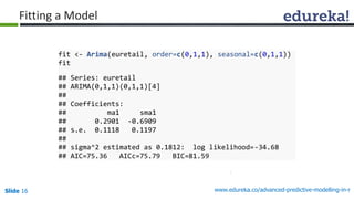 Slide 16 www.edureka.co/advanced-predictive-modelling-in-r
Fitting a Model
fit <- Arima(euretail, order=c(0,1,1), seasonal=c(0,1,1))
fit
## Series: euretail
## ARIMA(0,1,1)(0,1,1)[4]
##
## Coefficients:
## ma1 sma1
## 0.2901 -0.6909
## s.e. 0.1118 0.1197
##
## sigma^2 estimated as 0.1812: log likelihood=-34.68
## AIC=75.36 AICc=75.79 BIC=81.59
 