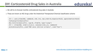 Slide 24 www.edureka.co/advanced-predictive-modelling-in-r
DIY: Corticosteroid Drug Sales in Australia
 We will try to forecast monthly corticosteroid drug sales in Australia
 These are known as H02 drugs under the Anatomical Therapeutical Chemical classification scheme
fit <- auto.arima(h02, lambda=0, d=0, D=1, max.order=9,stepwise=FALSE, approximation=FALSE)
tsdisplay(residuals(fit))
Box.test(residuals(fit), lag=36, fitdf=8, type="Ljung")
fit <- Arima(h02, order=c(3,0,1), seasonal=c(0,1,2), lambda=0)
plot(forecast(fit), ylab="H02 sales (million scripts)", xlab="Year")
 