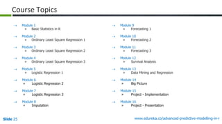 Slide 25 www.edureka.co/advanced-predictive-modelling-in-r
 Module 1
» Basic Statistics in R
 Module 2
» Ordinary Least Square Regression 1
 Module 3
» Ordinary Least Square Regression 2
 Module 4
» Ordinary Least Square Regression 3
 Module 5
» Logistic Regression 1
 Module 6
» Logistic Regression 2
 Module 7
» Logistic Regression 3
 Module 8
» Imputation
Course Topics
 Module 9
» Forecasting 1
 Module 10
» Forecasting 2
 Module 11
» Forecasting 3
 Module 12
» Survival Analysis
 Module 13
» Data Mining and Regression
 Module 14
» Big Picture
 Module 15
» Project - Implementation
 Module 16
» Project - Presentation
 