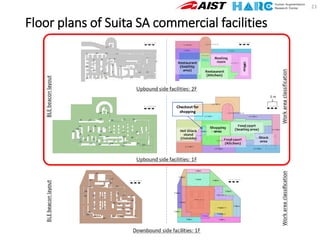 Floor plans of Suita SA commercial facilities
23
 