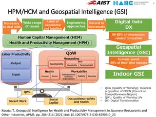 HPM/HCM and Geospatial Intelligence (GSI)
8
Kurata, T., Geospatial Intelligence for Health and Productivity Management in Japanese Restaurants and
Other Industries, APMS, pp. 206–214 (2021) doi: 10.1007/978-3-030-85906-0_23
 