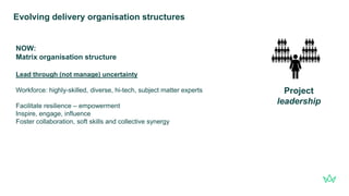 Insight to Impact: APM Theory in Action and Transforming Leadership | PDF