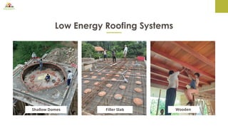 Low Energy Roofing Systems
Shallow Domes Filler Slab Wooden
 