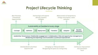 Project Lifecycle Thinking
Best Practices
Frameworks
Opportunities
Detailed Brief to Architect
Goals for Self
Partnerships with experts
Identify suppliers
Dialogue
Changing our lifestyle & habits
Recognizing the space as a living entity
Measurement of temperature,
energy consumption, water
utlization
Continuous Improvement
Documentation
Tours
 