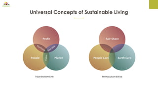 Universal Concepts of Sustainable Living
Profit
People Planet
V
ia
b
le
Bearable
Equitable
Fair Share
People Care Earth Care
Triple Bottom Line Permaculture Ethics
 