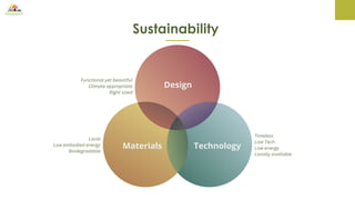 Sustainability
Design
Materials Technology
Functional yet beautiful
Climate appropriate
Right sized
Local
Low embodied energy
Biodegradable
Timeless
Low Tech
Low energy
Locally available
 