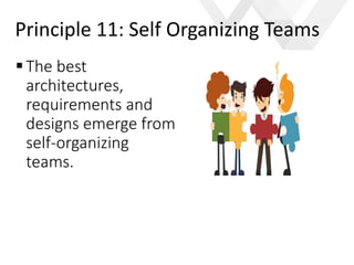 e
The best
architectures,
requirements and
designs emerge from
self-organizing
teams.
Principle 11: Self Organizing Teams
 