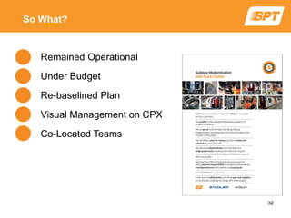 Remained Operational
Under Budget
Re-baselined Plan
Visual Management on CPX
Co-Located Teams
So What?
32
 