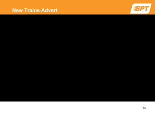 New Trains Advert
33
 