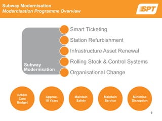 Subway
Modernisation
Smart Ticketing
Station Refurbishment
Infrastructure Asset Renewal
Rolling Stock & Control Systems
Organisational Change
Subway Modernisation
Modernisation Programme Overview
£288m
Core
Budget
Approx.
10 Years
Maintain
Safety
Maintain
Service
Minimise
Disruption
9
 