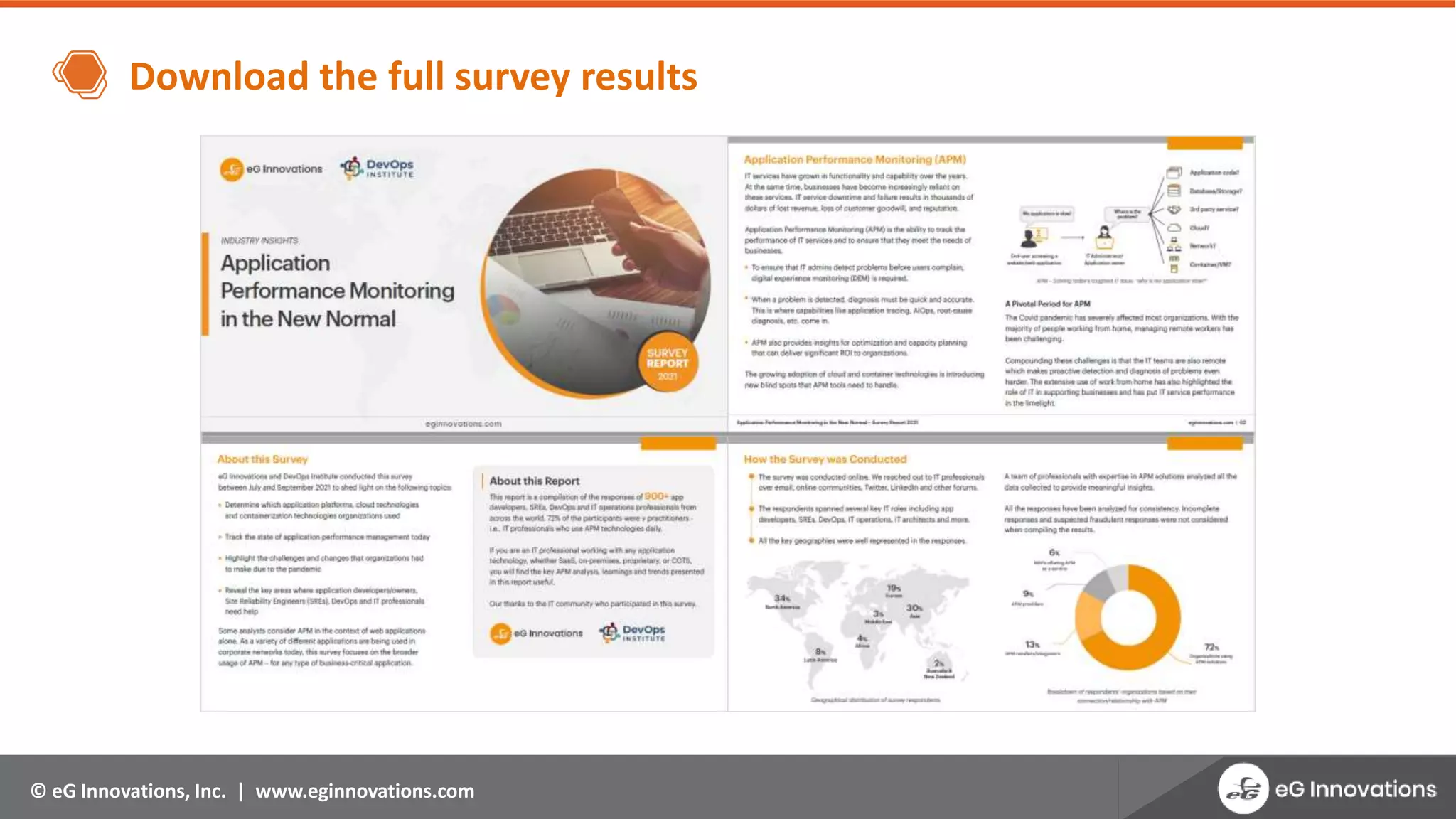 © eG Innovations, Inc. | www.eginnovations.com
Download the full survey results
 