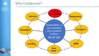 Why Collaborate?
 