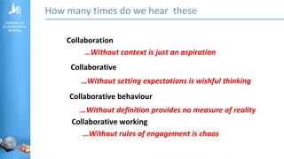 How many times do we hear these
Collaboration
…Without context is just an aspiration
Collaborative
…Without setting expectations is wishful thinking
Collaborative working
…Without rules of engagement is chaos
Collaborative behaviour
…Without definition provides no measure of reality
 