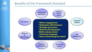 Benefits of the Framework Standard
 